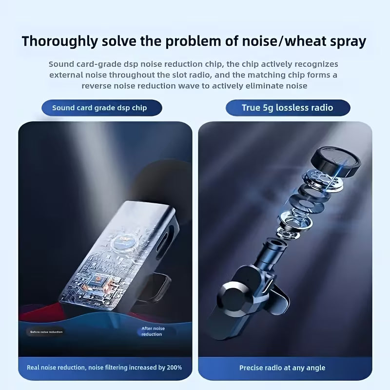 Professional Microphone with Intelligent Noise Cancellation, 360° Omnidirectional Condenser, 2-in-1 Lapel Mic with Wind Muff for Content Creation, Live Streaming, Interview, Recording, Vlogging - USB-C/IOS, 2.4G/5G Connection
