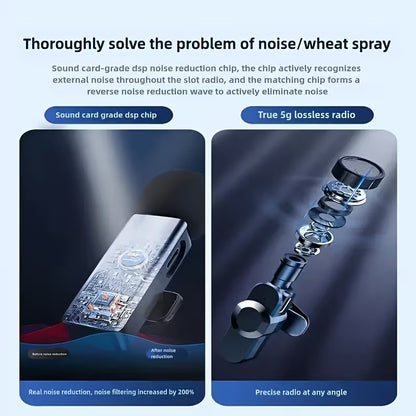 Professional Microphone with Intelligent Noise Cancellation, 360° Omnidirectional Condenser, 2-in-1 Lapel Mic with Wind Muff for Content Creation, Live Streaming, Interview, Recording, Vlogging - USB-C/IOS, 2.4G/5G Connection